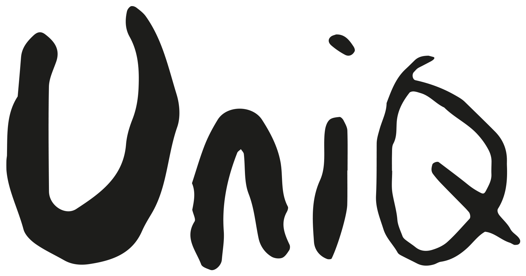 UNIQ